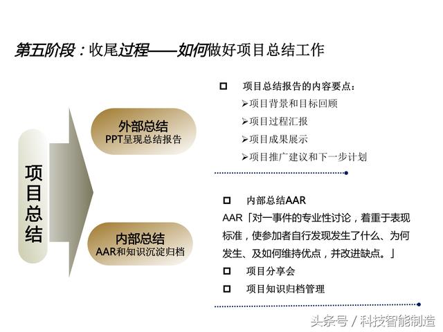 項目管理內部培訓資料，項目管理的五大過程和九大知識，你知道嗎
