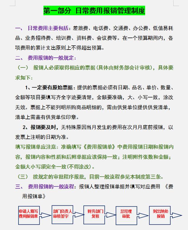 公司財務管理規章制度，內容全面流程詳細，可參考套用（企業財務規章制度及流程）