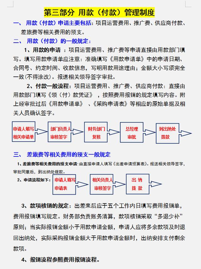 公司財務管理規章制度，內容全面流程詳細，可參考套用（企業財務規章制度及流程）