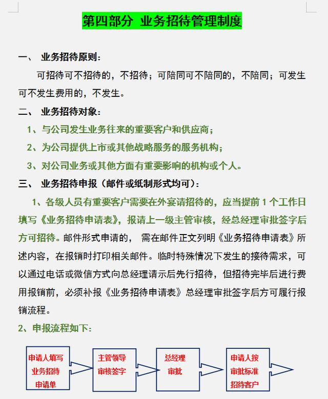 公司財務管理規章制度，內容全面流程詳細，可參考套用（企業財務規章制度及流程）