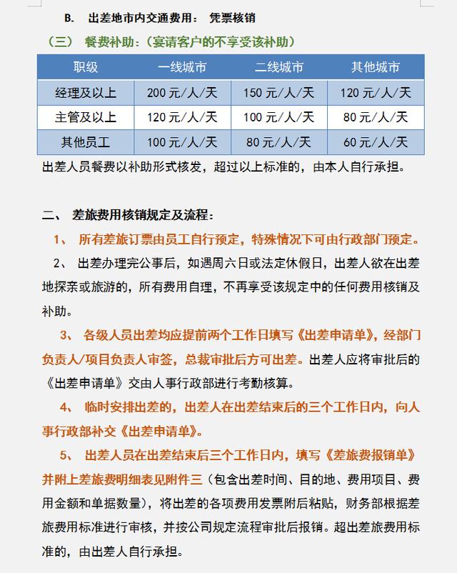 公司財務管理規章制度，內容全面流程詳細，可參考套用（企業財務規章制度及流程）