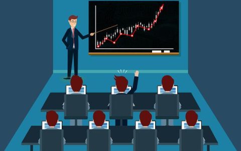 培訓管理業務流程與制度體系（公司培訓制度流程體系）