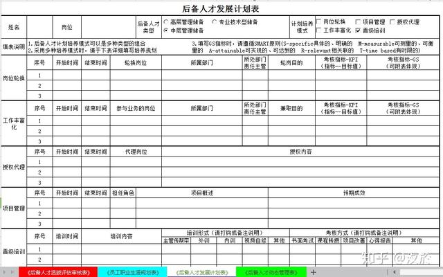 如何制定團隊管理制度流程看完你會有收獲（團隊的管理制度,流程）