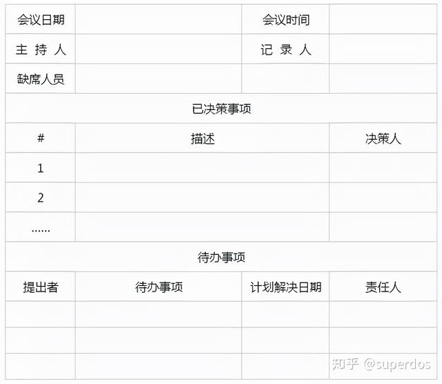 如何制定團隊管理制度流程看完你會有收獲（團隊的管理制度,流程）