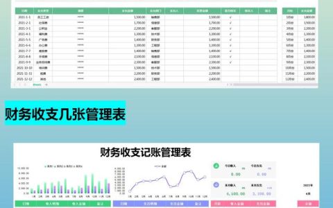 月薪1.5w的會(huì)計(jì)跳槽了，看了她交接的財(cái)務(wù)報(bào)表，才知道自己輸在哪