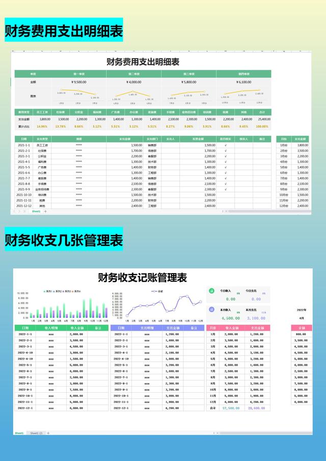 月薪1.5w的會計跳槽了，看了她交接的財務報表，才知道自己輸在哪