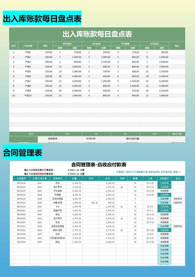 月薪1.5w的會計跳槽了，看了她交接的財務報表，才知道自己輸在哪