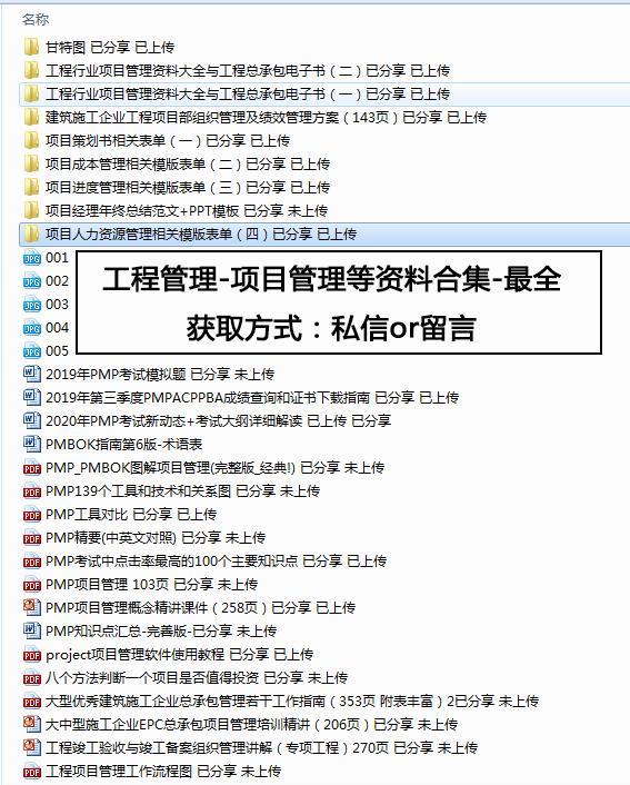 0個初創公司適用的項目管理工具（介紹8種常用的項目管理工具）"