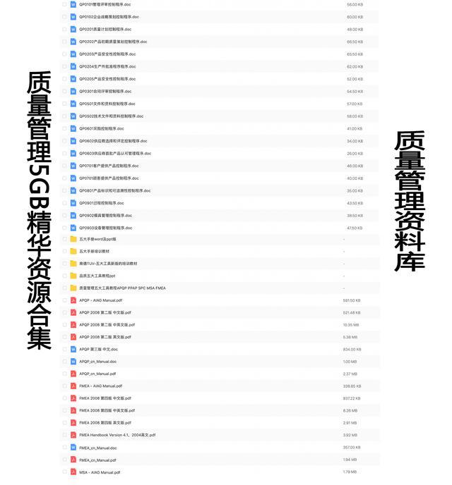 0個初創公司適用的項目管理工具（介紹8種常用的項目管理工具）"