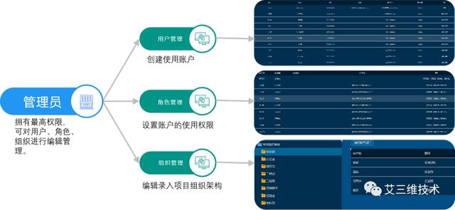 EPC工程總承包模式要怎么實行？（Epc工程總承包模式）