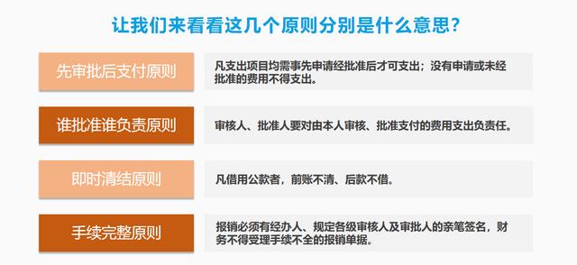 費(fèi)用報(bào)銷搞不定？這套費(fèi)用報(bào)銷制度及流程，是我見過最實(shí)用可行的