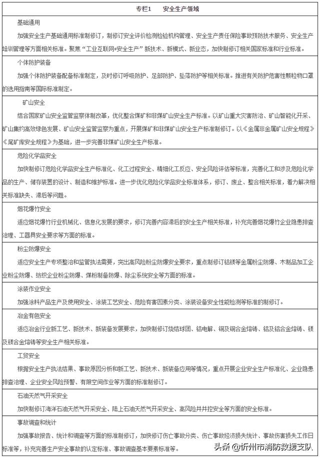 《“十四五”應急管理標準化發展計劃》全文發布（十四五應急管理體系規劃）