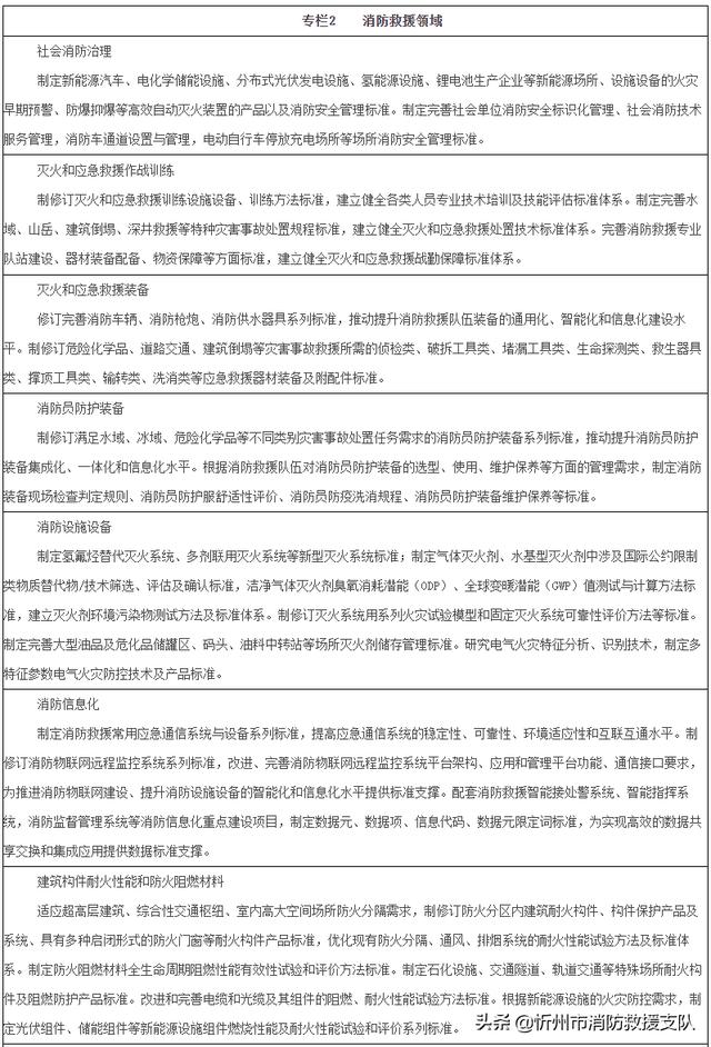 《“十四五”應急管理標準化發展計劃》全文發布（十四五應急管理體系規劃）