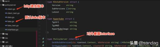 以k8s集群管理為例，大牛教你如何設計優秀項目架構（k8s集群架構圖）