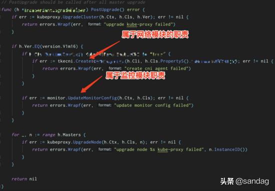 以k8s集群管理為例，大牛教你如何設計優秀項目架構（k8s集群架構圖）