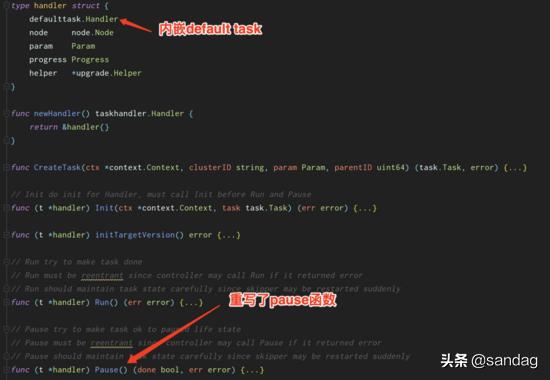 以k8s集群管理為例，大牛教你如何設計優秀項目架構（k8s集群架構圖）