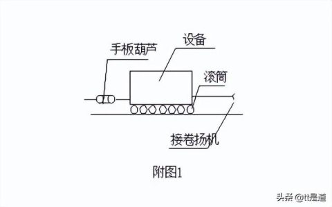 新型智能綜合能源管理系統架構設計（能源管理系統設計方案）