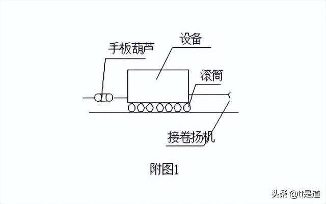 新型智能綜合能源管理系統架構設計（能源管理系統設計方案）