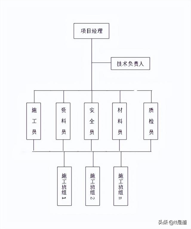 新型智能綜合能源管理系統架構設計（能源管理系統設計方案）