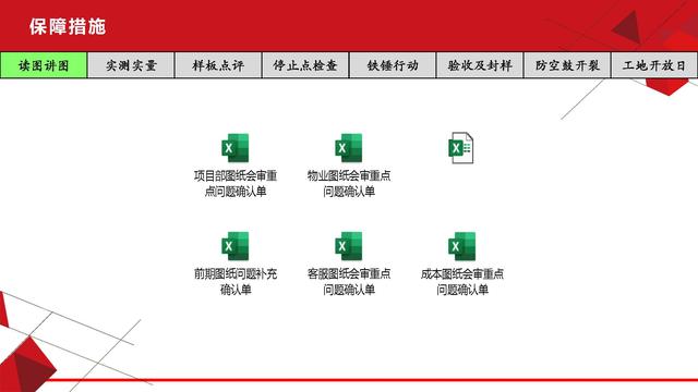 項目總視角下的工程質量管理（工程項目質量管理思路）