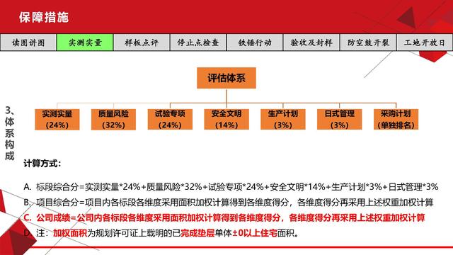 項目總視角下的工程質量管理（工程項目質量管理思路）
