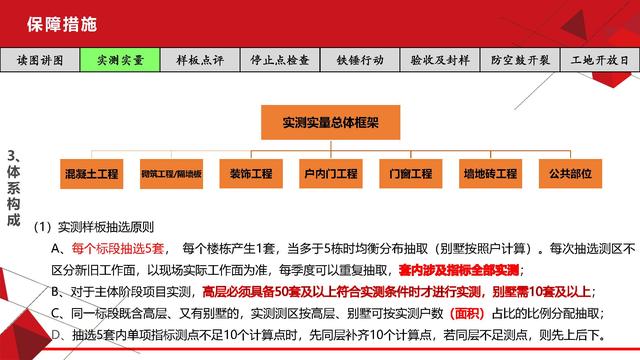項目總視角下的工程質量管理（工程項目質量管理思路）