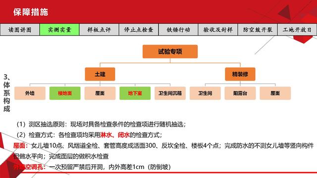 項目總視角下的工程質量管理（工程項目質量管理思路）