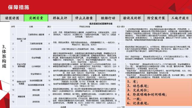 項目總視角下的工程質量管理（工程項目質量管理思路）