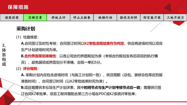 項目總視角下的工程質量管理（工程項目質量管理思路）