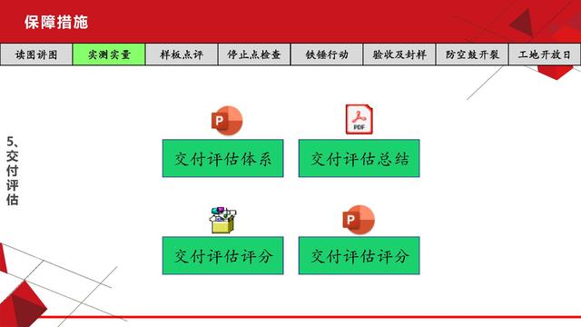 項目總視角下的工程質量管理（工程項目質量管理思路）