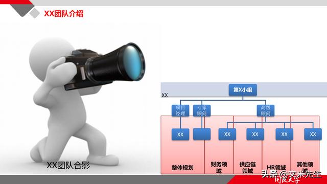 項目管理如何做？39頁項目七步法在實施過程中的應用，系統全面（項目管理49個管理過程）