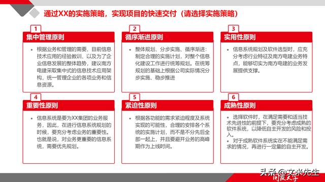項目管理如何做？39頁項目七步法在實施過程中的應用，系統全面（項目管理49個管理過程）