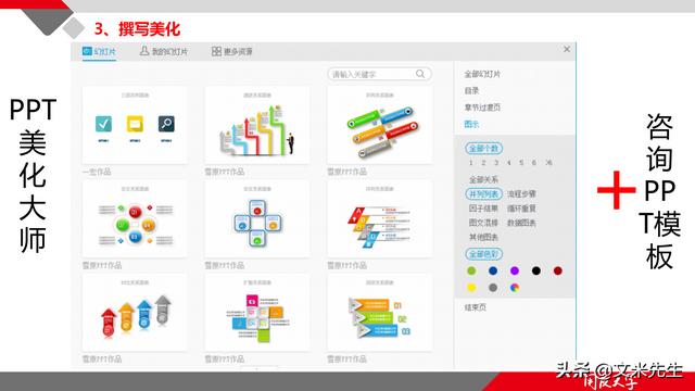 項目管理如何做？39頁項目七步法在實施過程中的應用，系統全面（項目管理49個管理過程）