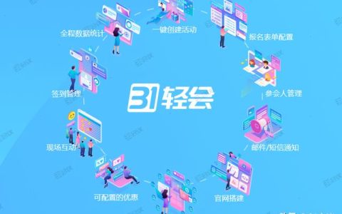 31輕會，為你保駕護航的會議管理軟件