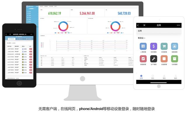 什么是生產管理？制造企業想要做好生產管理應該怎么做？（企業如何進行生產管理）