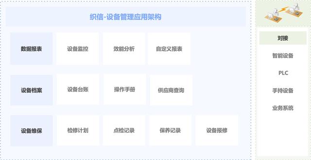 什么是生產管理？制造企業想要做好生產管理應該怎么做？（企業如何進行生產管理）