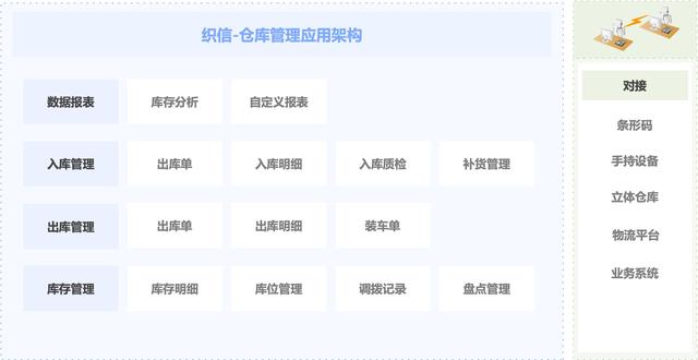 什么是生產管理？制造企業想要做好生產管理應該怎么做？（企業如何進行生產管理）
