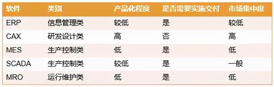 什么是生產管理？制造企業想要做好生產管理應該怎么做？（企業如何進行生產管理）