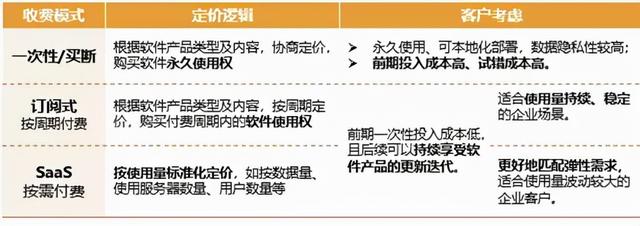 什么是生產管理？制造企業想要做好生產管理應該怎么做？（企業如何進行生產管理）