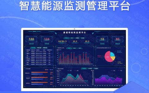 企業智慧用電能耗管理系統解決方案（智能化能耗管理系統）