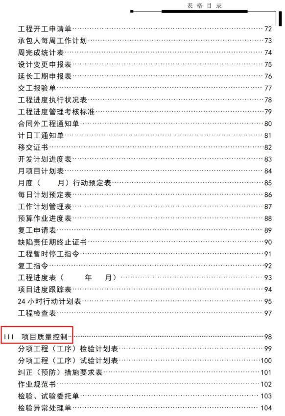 工程項目管理人員必備：全套項目管理表格，非常全面，直接拿去用