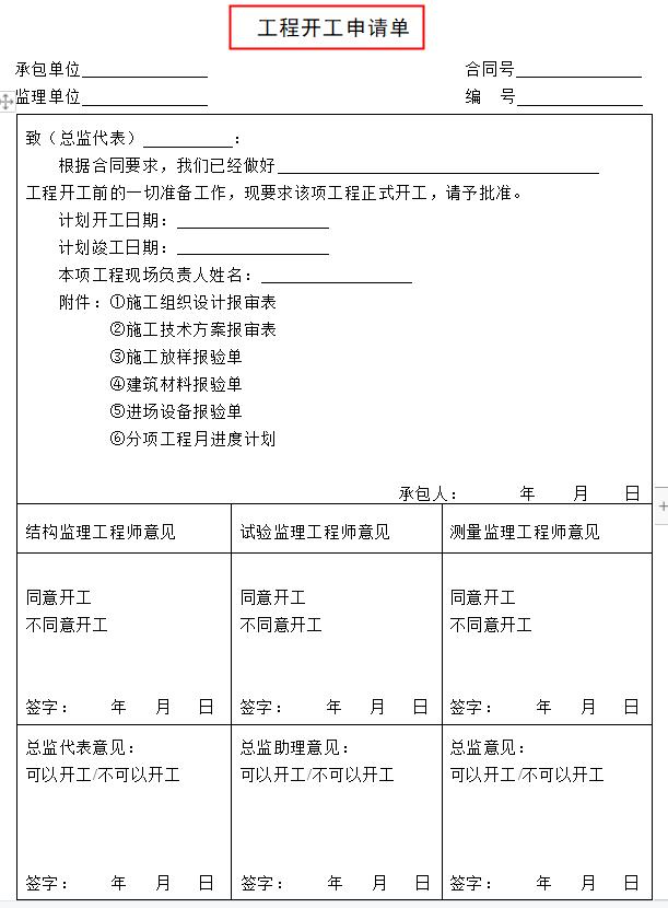工程項目管理人員必備：全套項目管理表格，非常全面，直接拿去用