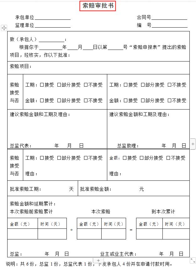 工程項目管理人員必備：全套項目管理表格，非常全面，直接拿去用