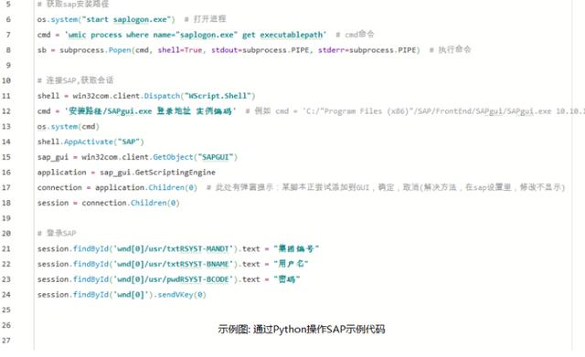 人力投入少 10 倍：蘇寧 Web 應用與 Client 的自動交互實踐