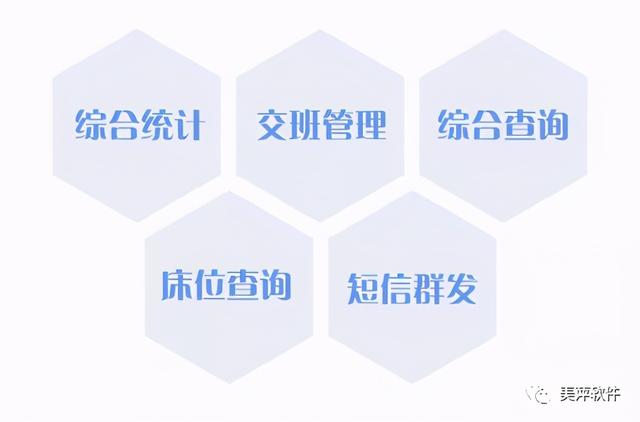 養老院管理軟件-真正實現一站式服務_更省心（養老院系統管理軟件）