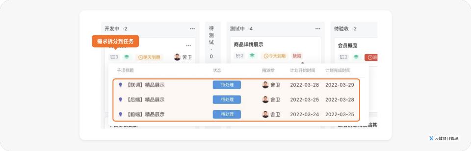 好的每日站會，應該這么開 - 敏捷開發落地指南（敏捷項目每日站會的作用）