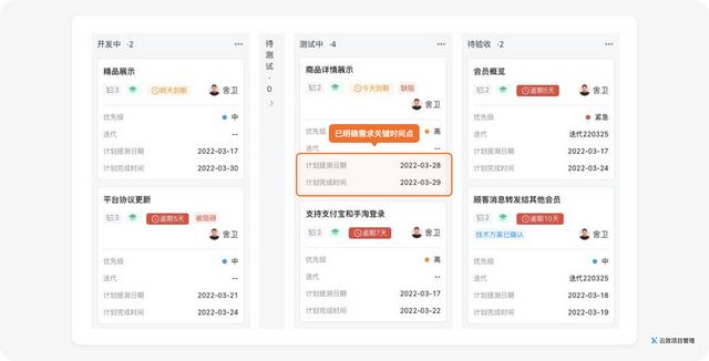 好的每日站會，應該這么開 - 敏捷開發落地指南（敏捷項目每日站會的作用）