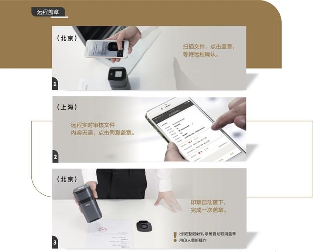 如何有效公章管理？使用在線蓋章軟件，遠程操控蓋章流程（公司如何實現遠程蓋章）