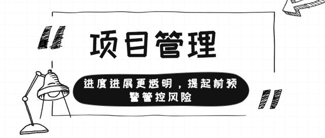 現代項目管理：按照風險管理計劃識別風險（描述三種項目管理中風險應對的主要策略）