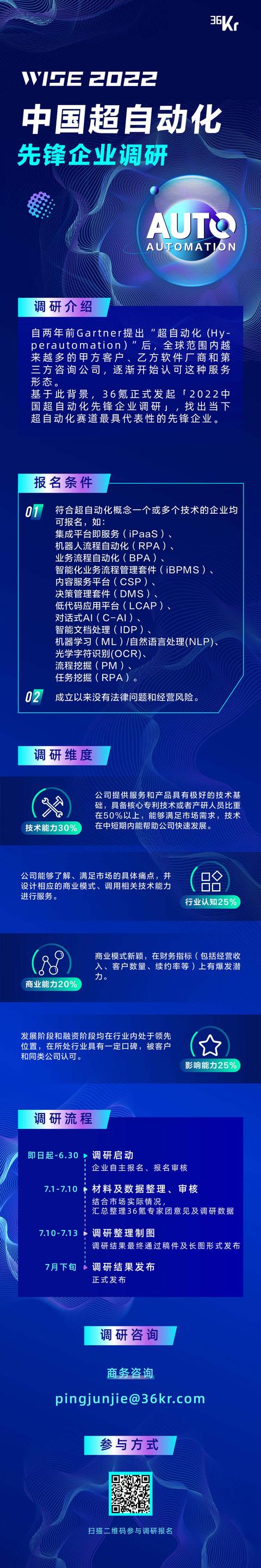 被SAP、IBM、微軟盯上的流程挖掘，能長出中國獨角獸嗎？- 36氪新風向